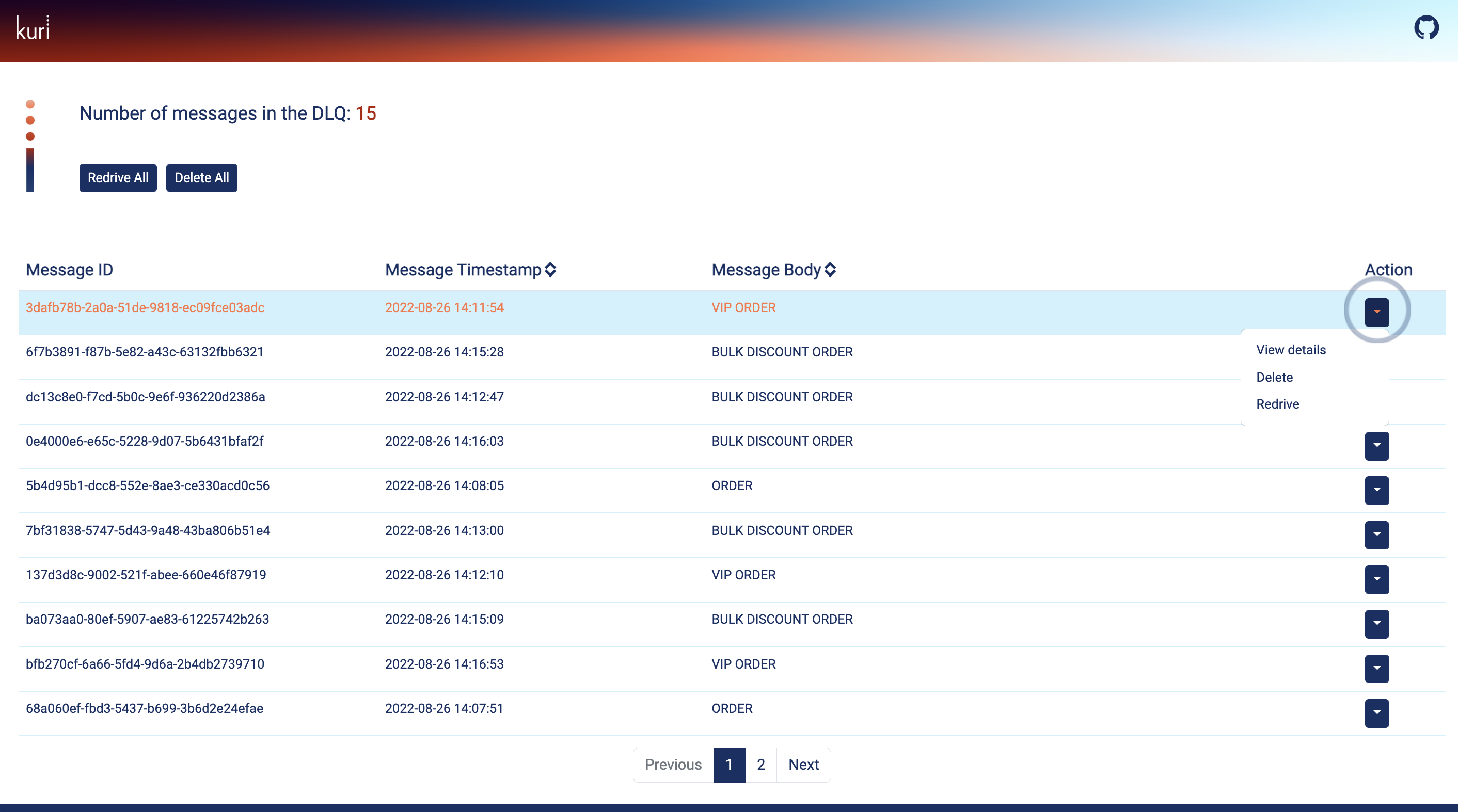 The Kuri dashboard action dropdown menu allows the user to view the details of a message, delete a message or redrive it back to the main queue.